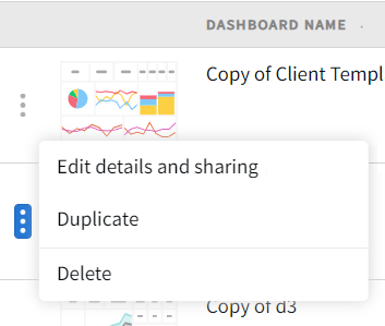 Dashboard list with options displayed