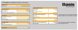 Example 2 of the filled in PG budget calculator